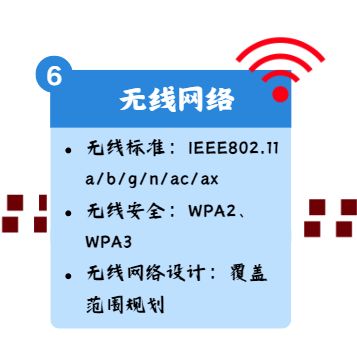 網(wǎng)絡(luò)工程師成長(zhǎng)之路 從零基礎(chǔ)到技術(shù)大牛的進(jìn)階指南